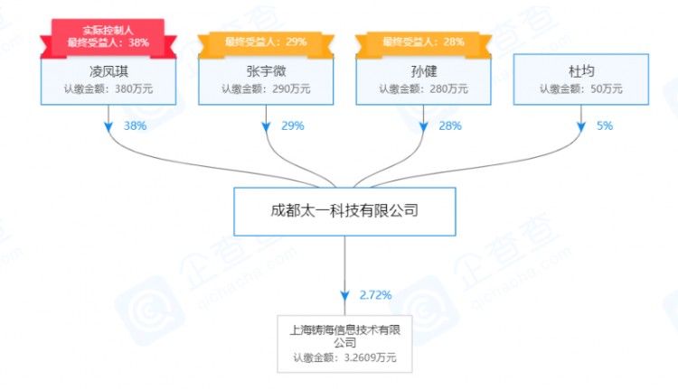 CoinTiger最新回應(yīng)：公司經(jīng)營正常，自注冊(cè)地成立以來就在新加坡