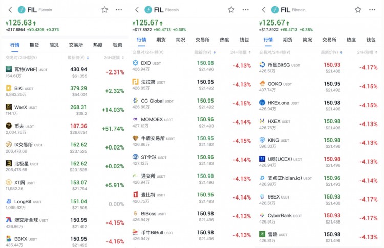 Filecoin單機(jī)游戲在交易所上演：風(fēng)險(xiǎn)問題仍然不容忽視