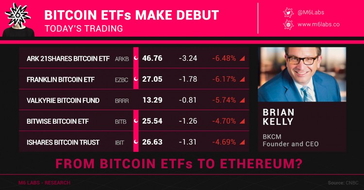 揭示比特幣現(xiàn)貨 ETF：對于加密貨幣投資者來說，這是一個(gè)革命性的變化
