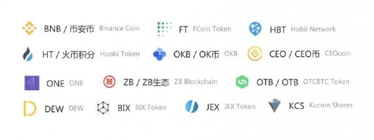 誰也無法判斷哪一個(gè)風(fēng)口能真正“把豬吹上天”！穩(wěn)定貨幣：再見，平臺貨幣