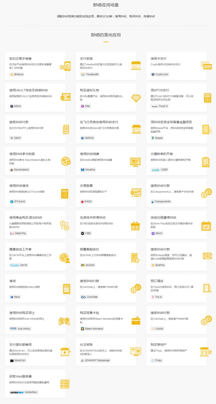 平臺(tái)幣爆紅，熊市結(jié)束的集結(jié)號(hào)角
