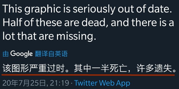 談到eos，平臺(tái)幣和消息：有效的市場(chǎng)假設(shè)和凱恩斯選美，幣圈的投資邏輯是什么？| 火星號(hào)精選