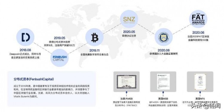 平臺(tái)貨幣的正向循環(huán)：加密時(shí)代的新商業(yè)模式