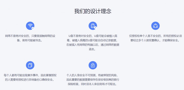 什么是最安全的比特幣交易平臺(tái)？OKEx是第一個(gè)