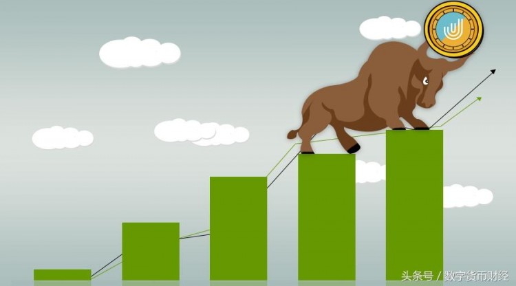 天生優(yōu)越，趕上牛市，UEX暴漲100%，還不買？