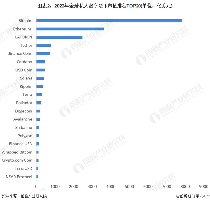 超過8%！現(xiàn)貨比特幣超過57000美元/枚，創(chuàng)下2021年以來的新高[附比特幣行業(yè)現(xiàn)狀分析]