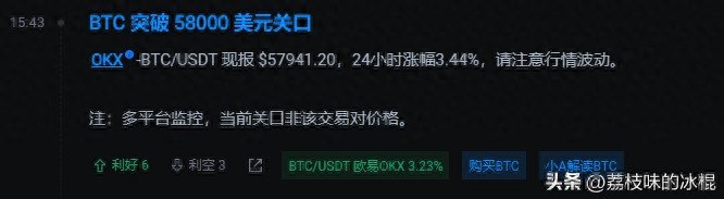 哇，大幅上漲，比特幣將進(jìn)入6萬美元，以太坊將超過3314美元，