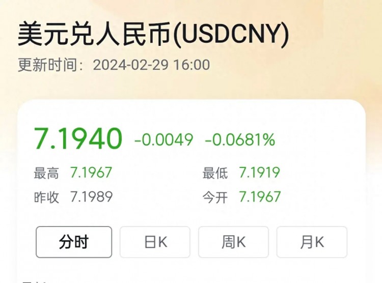 瘋狂的比特幣！一枚高達44萬，是驚人的騙局還是機會？