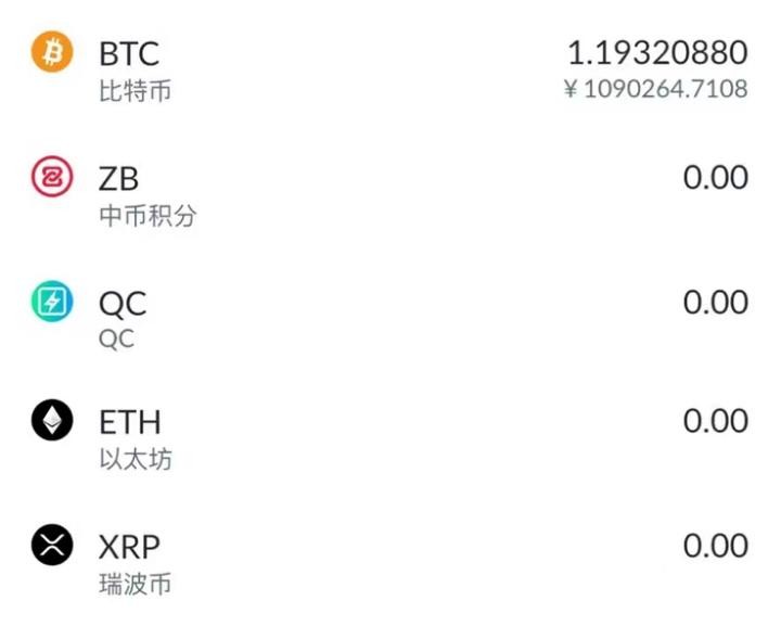 每個(gè)站52萬元！瘋狂的比特幣還能持續(xù)多久？