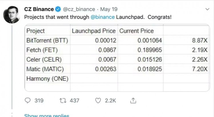 幣安IEO項目齊漲最高16倍下周一的新項目可以投資嗎火星財經(jīng)App下載