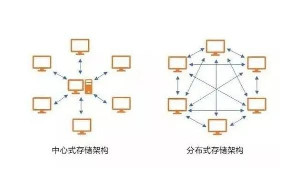 Fil：還能飛起來嗎？