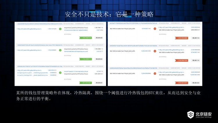 黃金公開課精彩回顧：比特幣被盜機構(gòu)跑路 怎樣追回我的貨幣？