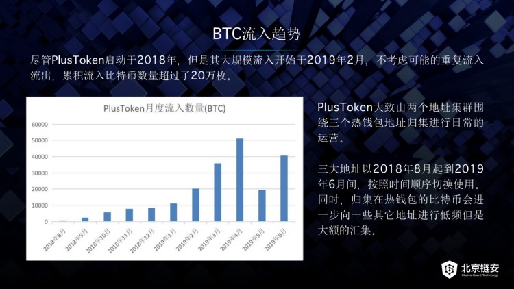 被盜比特幣機(jī)構(gòu)跑路，怎樣追回我的貨幣？