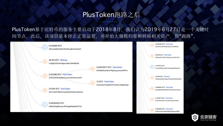 被盜比特幣機(jī)構(gòu)跑路，怎樣追回我的貨幣？