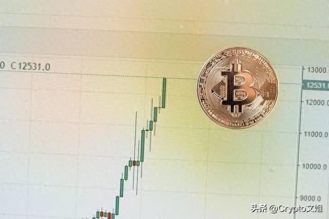 為何比特幣今天創(chuàng)下兩個(gè)月的新低？分析來(lái)了！