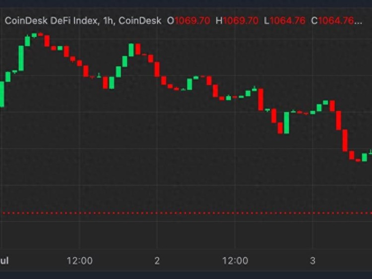 DeFi 代幣暴跌 10%-20%，Pendle 領(lǐng)跌，本周加密貨幣價(jià)格走勢(shì)疲軟
