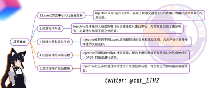 一月至今漲幅超過七倍！INJ走獨立市場會不會是牛市百倍幣？