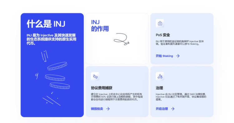一月至今漲幅超過七倍！INJ走獨立市場會不會是牛市百倍幣？