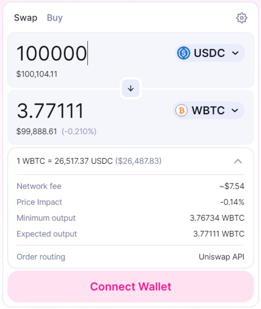 完全取代幣安和Coinbase的去中心化交易所的可能性有多大？