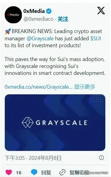 山寨幣逆襲比特幣，漲幅驚人