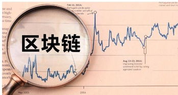 GMX社區(qū)發(fā)起投票，計(jì)劃將收入分配模式改為回購(gòu)和分配GMX